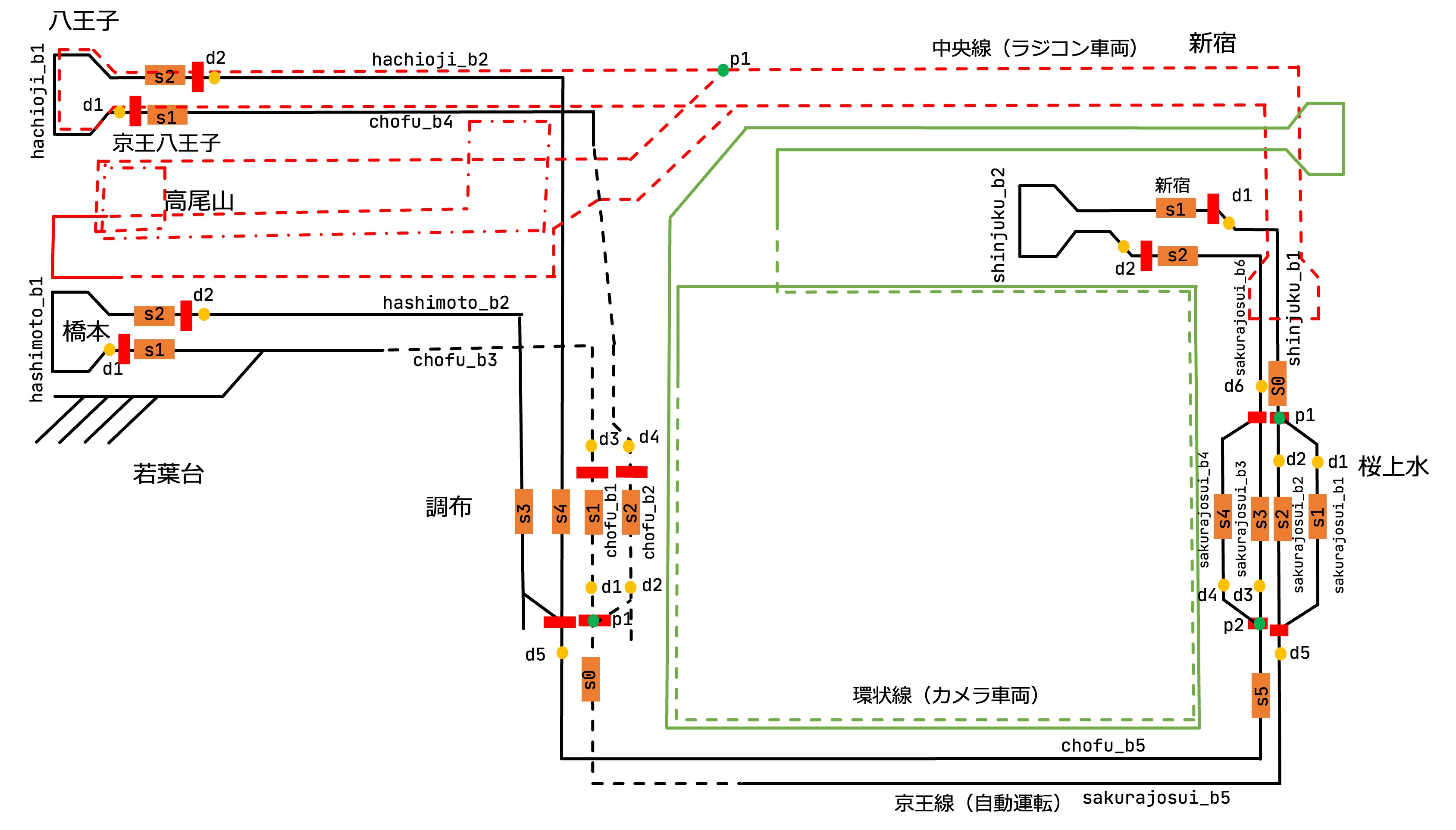 配線図